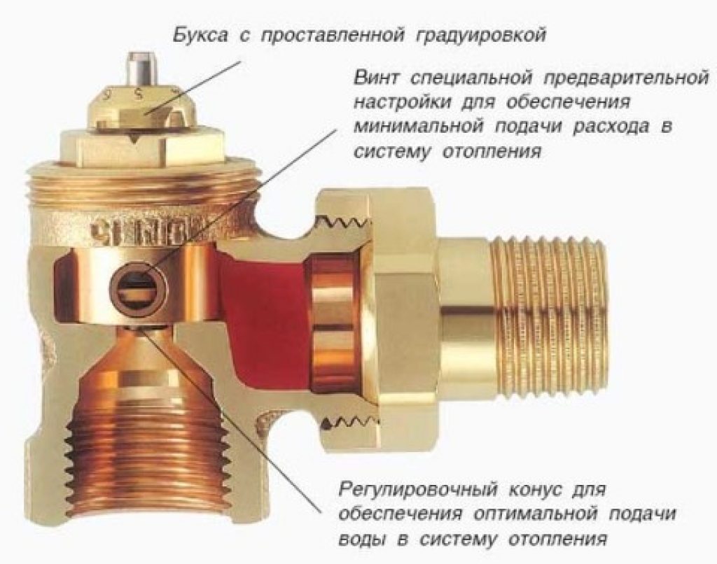 Обратный клапан радиатора