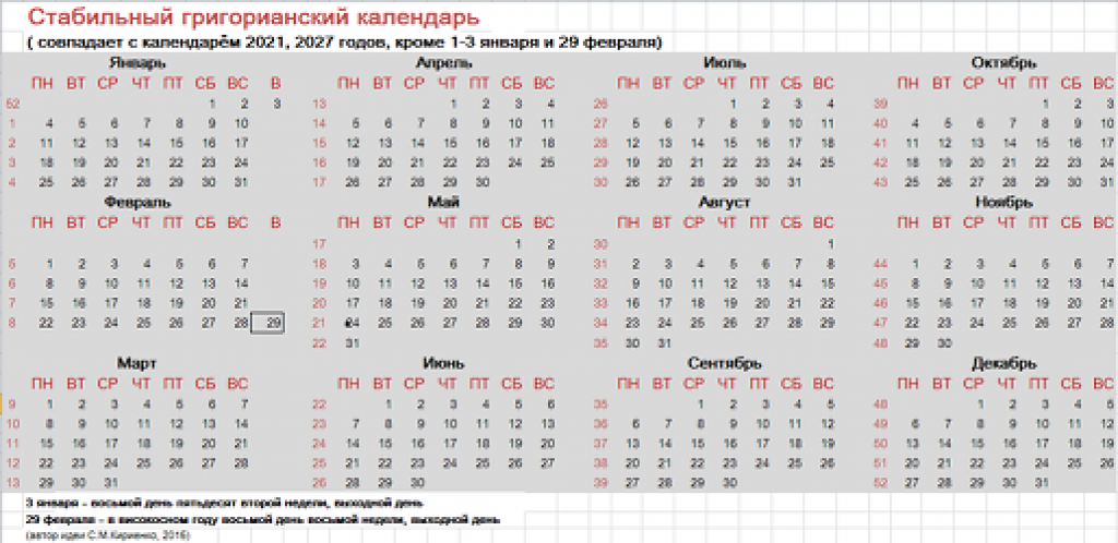 Какой сейчас месяц по счету 2024. Григорианский календарь. Календарь какой месяц. Календарь месяца по счету. Календарь какой месяц по счету.