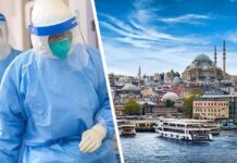 ϟ Каждый пятый турист в Турции заражается Covid-19
