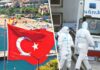 Коронавирус в Турции: на курортах отмечены разнонаправленные тренды