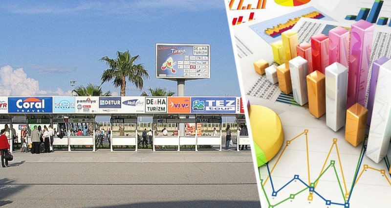 ЦБ подсчитал объемы российских туроператоров