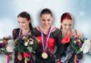 Омикронов меч. Почему ЧЕ может стать западней для российских фигуристов