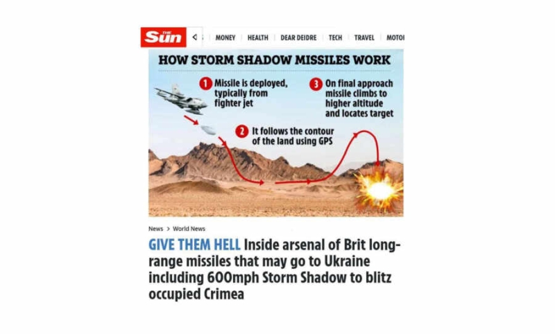 Британская газета The Sun призвала бомбить Крым