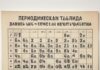 Русские изобретения, которые изменили мир: от радио до современных нейросетей